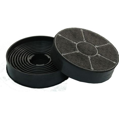 2 Stück Ersatz-Aktivkohlefilter für Respekta MIZ 0058