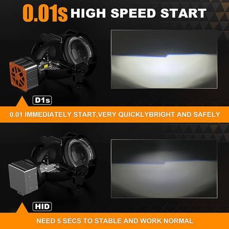 1 pair of high-power D-series LED headlight bulbs with three copper tubes and D1 D2S D2R D3 decoding (1/5)