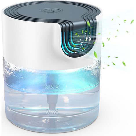 Purificateur d’eau avec filtre, diffuseur, ioniseur, LED. Humidifie et parfume l’air. Maison et chambre. (1/5)