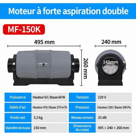 Extracteur d'air de conduit silencieux Modèle MF-150K avec interrupteur à deux vitesses 63 3.3 470 3,6 kg – Livraison gratuite
