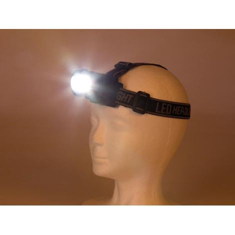 Stirnlampe Kopflampe mit heller 3 Watt COB LED zum Joggen, Trekking & Outdoor (1/4)