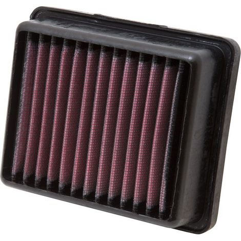 Fonds de plaques – Rouge
