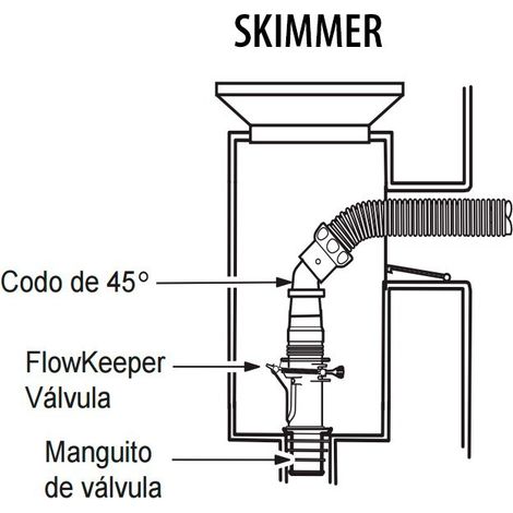 Codo conector de 45 grados limpiafondos T5 Duo, T3, MX8 y MX6 de Zodiac. (1/2)