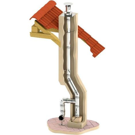 Set de base conduit de fumée monoparoi Ø 150 mm pour tous les foyers standard (1/2)