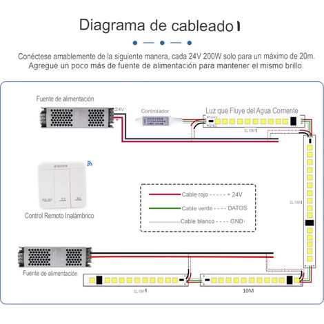 Controlador Regulador Tira Digital 12/24V DC + Mando RF 6 pulsadores Monocolor