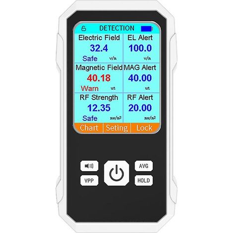 3-in-1 Multifunktions-Elektrofeld-Magnetfeld-HF-Strahlungsdetektor, tragbar, elektromagnetisch, Ra-Weiß