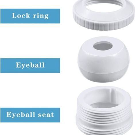 Tête de buse rotative réglable de 1,9 cm (3/4 pouce) - Massage par jet puissant et concentré - Fabriqué en acier inoxydable 304 - Convient aux spas de massage, aux bains à remous, aux piscines et aux (1/4)