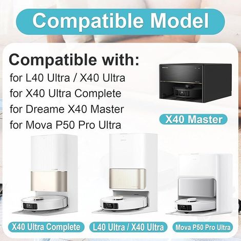 Zubehör für Dreame X40 Ultra / X40 Ultra Complete / L40 Ultra Ersatzteile für Mova P50 Pro Ultra: 4 Staubbeutel, 2 Hauptbürsten, 4 Tücher, 4 Filter, 4 Seitenbürsten (1/5)
