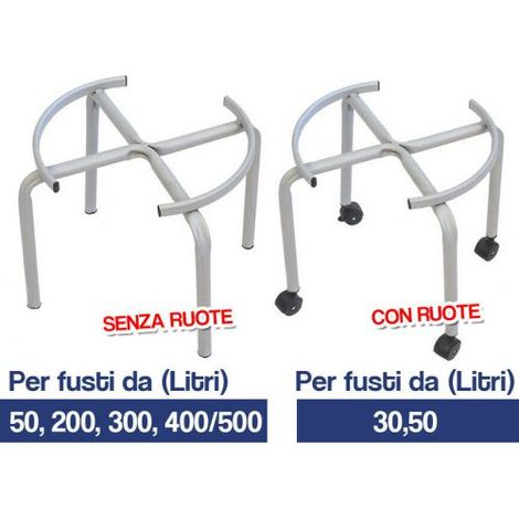 Supporto Fusto Olio Modello Alto L 30 con Ruote - Cm Ø Int 32 Tecnokit (1/2)