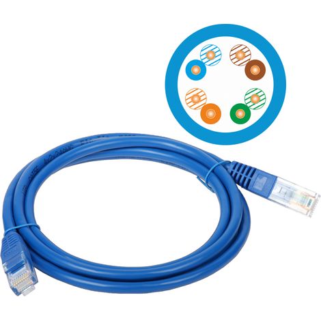 Patchkabel U/UTP Kat. 5e PVC 0,5 m blau alantec