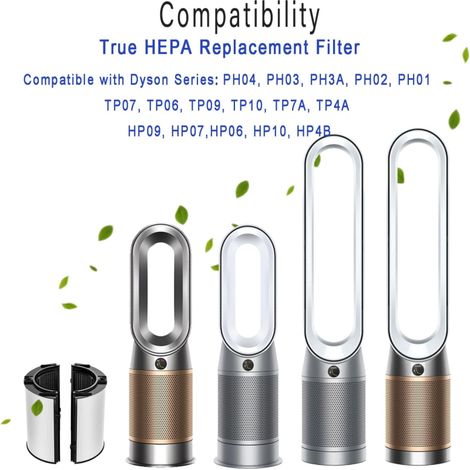 Filtre de rechange combiné 2-en-1 HEPA + verre au carbone pour purificateur d'air Dyson TP07 HP07 TP06 HP06 TP10 HP10 TP09 HP09 TP04 HP04 PH03 PH02 PH01, H13 True HEPA Pure Cool Hot Fan (1/3)