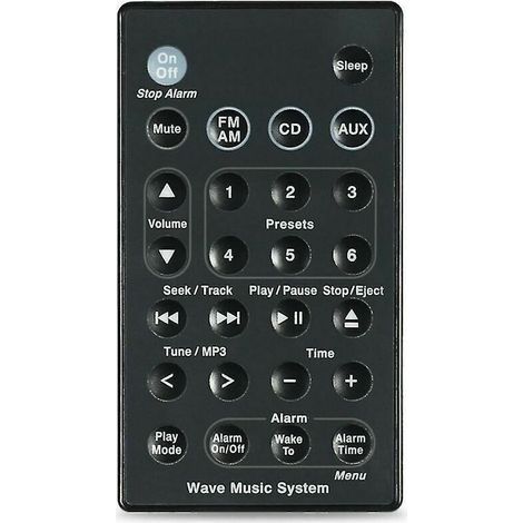 Telecomando di ricambio per sistema audio Bose Wave AWR1B1 AWR1B2 AWRCC1 AWRCC2 AWRCC3 Jalleria (1/4)