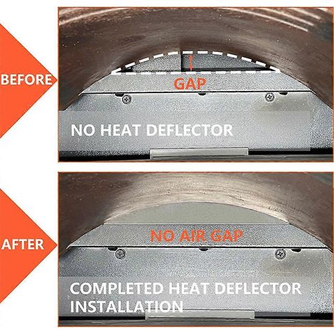2 plaques de diffusion de chaleur robustes en acier - Déflecteur de chaleur modifié pour Pit Boss : Déflecteur thermique magnétique pour une meilleure dissipation de la chaleur (1/5)