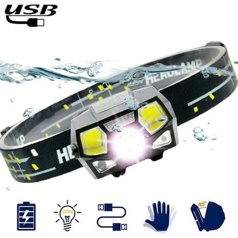 Flashlight headlamps, USB ultra bright waterproof headlights (1/4)