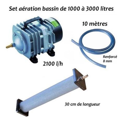Set Aérateur Bulleur Bassin De Jardin De 1000 à 3000 L. Pompe à air bassin + accessoires