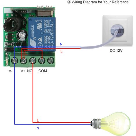 Interrupteur Sans Fil 433 MHz 12V DC 1 Canal Module Récepteur Universel RF 1527 Pour Portail Voiture Alarme (1/4)