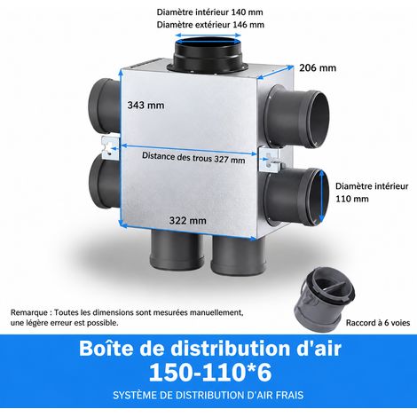 Caisson de distribution d'air métallique VMC n°13 150 vers 6 piquages 110 13 150 6 pièces110 34,3 × 32,2 × 20,6 cm 3 kg – Livraison gratuite