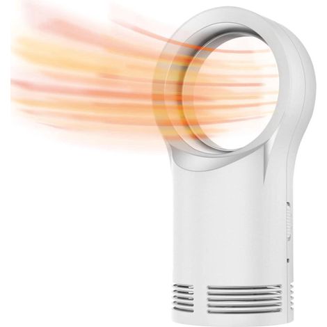 Mini radiateur soufflant en à économie d'énergie avec chauffage rapide en secondes protection anti-basculement et 3 Céramique Blanc (1/4)