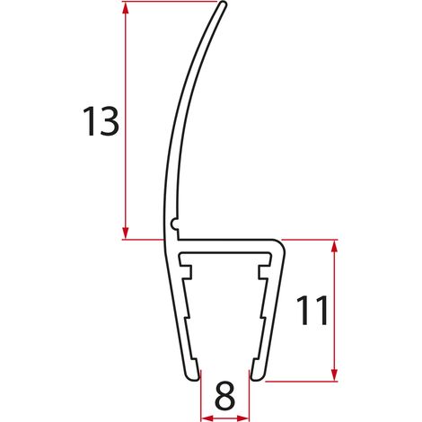 Jeu de joints verticaux entre verre 8mm (1/2)