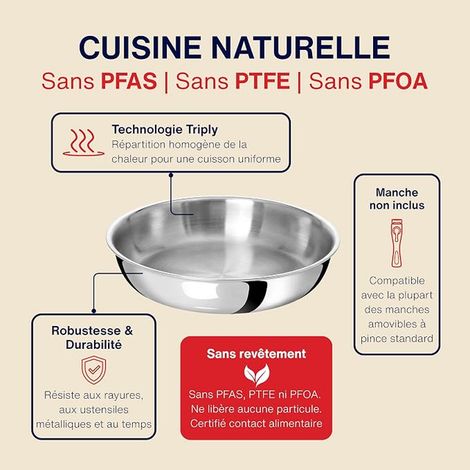 Poêle Inox 18/10 Triply – 24 cm – Sans Manche – Sans Revêtement – Compatible Tous Feux Dont Induction (1/4)