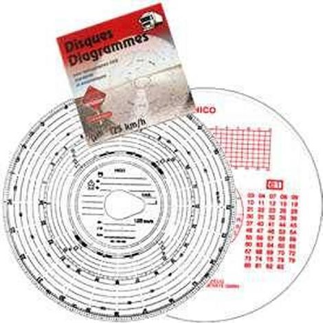100 Disques tachymetres CEE standards et automatiques
