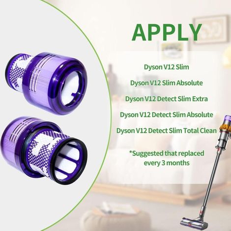 2er-Pack Dyson v12 Filter, passend für den Dyson v12 Slim Absolute Staubsauger, waschbarer HEPA-Filter, Ersatzteilnummer 971517-01 für den hinteren Filter des Dyson v12 Slim (1/5)