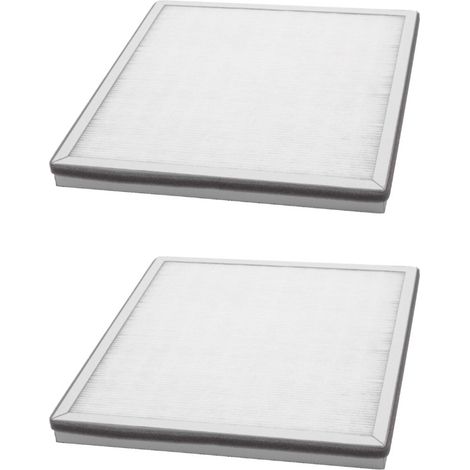 2x Trade-Shop 3in1 Luftreiniger-Filter (Vorfilter + HEPA-Filter + Aktivkohlefilter) kompatibel mit Comedes Lavaero 150 / Luftbefeuchter Ersatzteil (1/2)