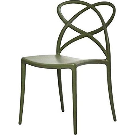 KONTE.DESIGN Set di 2 sedie LONG ISLAND in polipropilene, Verde, 46x49x81 cm
