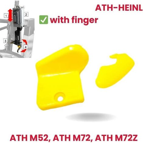 ATH-Heinl Replacement : Kit de couvercle en plastique pour ATH M32, ATH M52, ATH M72 (avec doigt automatique) (1/4)