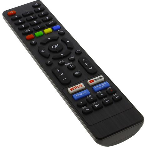 Télécommande 850270869 pour Téléviseur GRANDIN, SABA