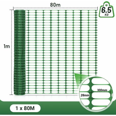 SWANEW Recinzione di protezione in plastica, recinzione mobile 1 rotolo da 1 x 80 m Barriera di segnalazione in rete di sicurezza verde (1/5)