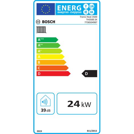 Bosch Tronic Heat 3500 — Elektro-Heizkessel, 24 kW (1/3)
