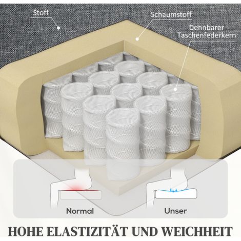 Fauteuil relax électrique avec aide au lever, télécommande, mousse douce, poche latérale, revêtement aspect lin, Gris (1/4)