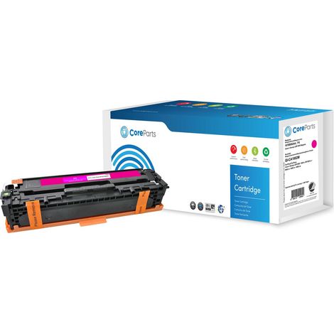 CoreParts Magenta Toner 1978B002AA, 1500 Seiten, Nordic Swan, Canon I-Sensys LBP-5050 (716), QI-CA1002M