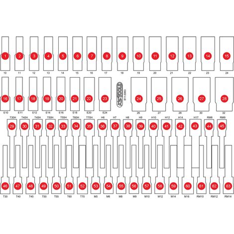 KS Tools Leere Schaumstoffeinlage zu 811.0063 (1/2)