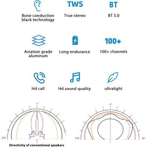 Duramobi Bone Conduction en haut-parleur sans fil Portable et mini boîte de son compacte avec fonction d'adsorption magnétique BT RGB Couleur des effets de lumière néon IP54 Player de musique i (1/5)