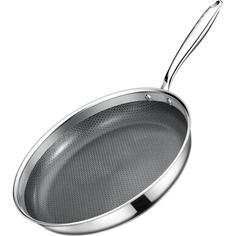 Non-Stick 3-Layer Stainless Steel Frying Pan (1/5)