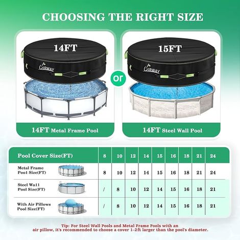 Round Pool Cover Pool Cover for Above Ground Pools Solar Cover Tie Rope Ground Light Nails (1/3)