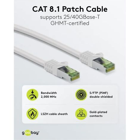 Latiguillo Rj45 Cat8.1 S/ftp Ghmt Cu Lszh 2m Blanco 61105