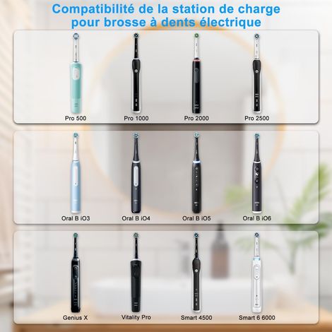 Chargeur Mural Compatibilité pour Braun Oral B Brosse à Dents électrique, pour Oral B Genius, Pro, Vitality, Smart, IO Series IO2, IO3, IO4, IO5, IO6 Charge Prise EU, Chargeur sans Fil