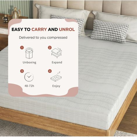 Matelas en mousse froide ergonomique 90x200 cm, hauteur 16 cm, revêtement tissu respirant, fermeté moyenne (1/5)