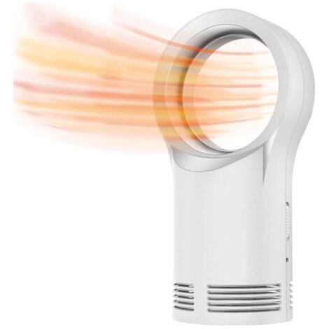 Mini Radiateur Soufflant à économie d'énergie en céramique avec Chauffage Rapide de 3 s, Protection Contre Les basculement et la surchauffe,pour Salle de Bain, Bureau, Salon (White) (1/5)