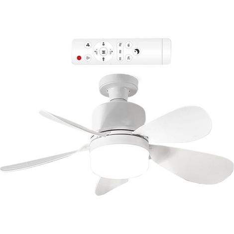 Ventilateur de Plafond avec Télécommande - Ventilateur de Plafond (1/5)