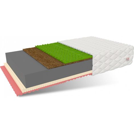 Matratze SAVONA 7 Zonen120x200 H3/H4 22 cm Kokos Latex Visco profilierter HR Schaum JERSEY