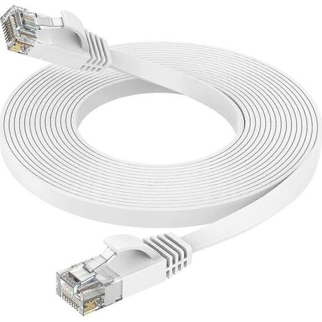 15 Meter langes Highspeed-Ethernet-Kabel, flaches Netzwerkkabel der Kategorie 6 mit RJ45-Stecker, langes LAN-Kabel mit Klemme. (1/5)