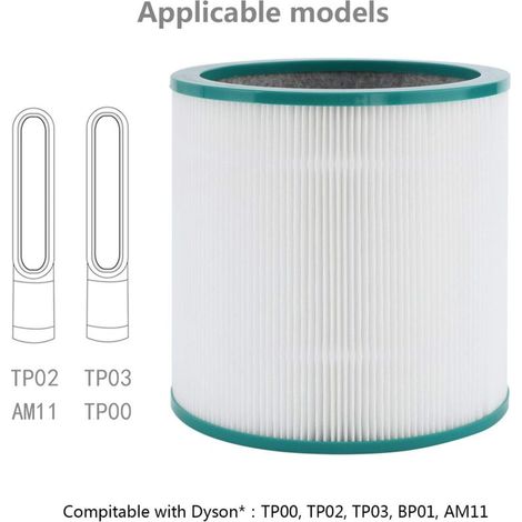 Filtre de rechange HEPA compatible avec purificateur Dyson Pure Cool Link TP01 TP02, TP03, BP01, AM11, comparable à la pièce 968126-03