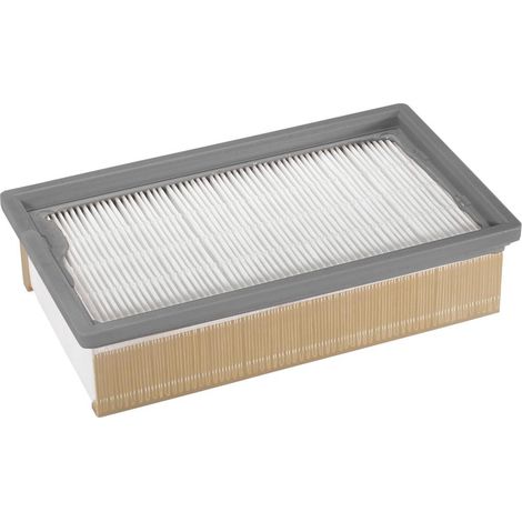 KÄRCHER Flachfaltenfilter HEPA Staubklasse H14 (1/4)