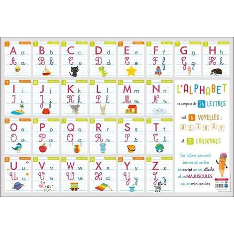 Poster Écriture Alphabétique - Bouchut - 52 x 76 cm - Pédagogique - Effaçable à sec - Enfant
