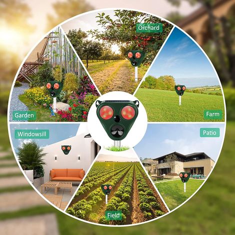 Répulsif Chat Exterieur, Ultrason Chat, Etanche IP66，Repulsif Chien, Charge Solaire,Chargement USB Prévenir Les Chiens et Les Chats, Les Oiseaux, pour Jardins, Champs (1/5)