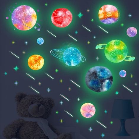 Adesivi murali: adesivi murali luminosi per soffitti con pianeti, stelle, il sistema solare, la Via Lattea e motivi spaziali. Decorazione per la cameretta dei bambini. (1/5)